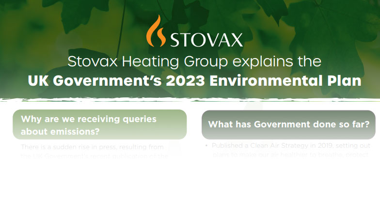 The government approved plan 2023- What does it mean? Following the Government’s recent publication of the 2023 Environmental Plan there has been a lot of scare-mongering in the National press.